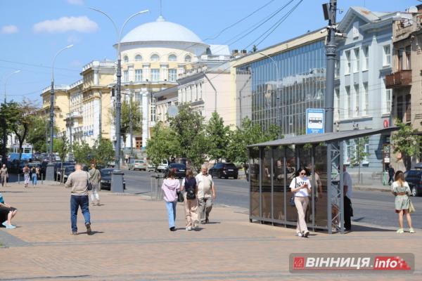 Вінничани відповіли, наскільки адаптовані до умов війни